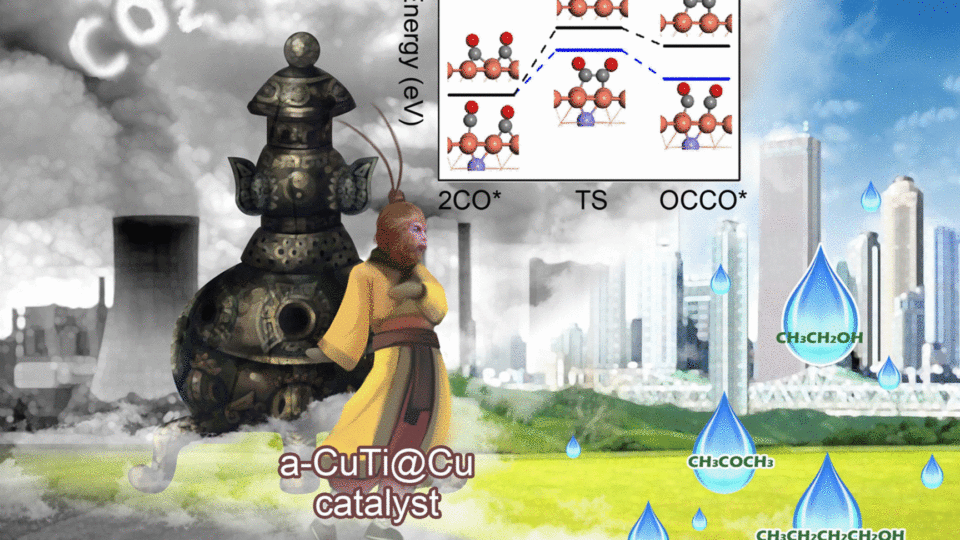 Converting carbon dioxide into liquid fuels